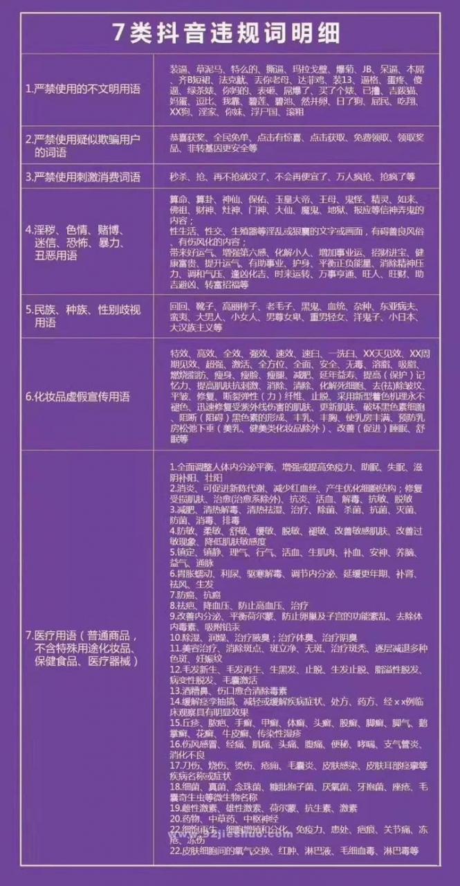 抖音账号为什么会被限流、降权或违规，如何解决？